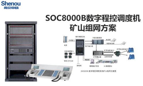 石化工厂调度电话系统与计算机系统服务的融合与优化